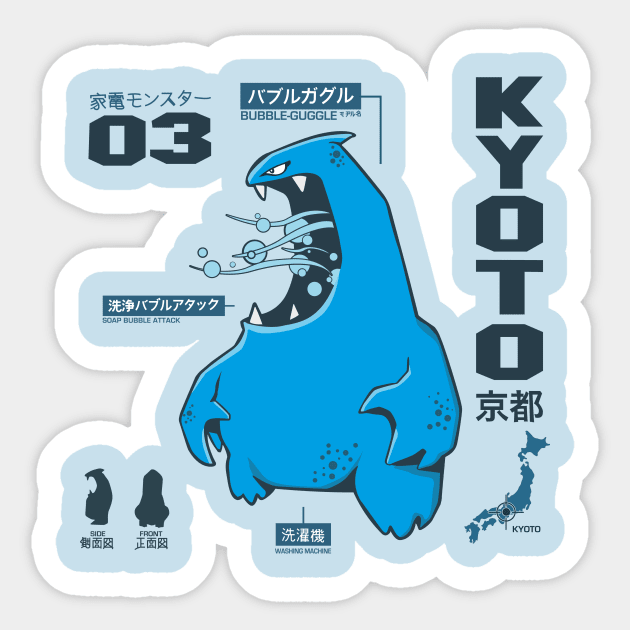 Kyoto Japanese Kawaii Bubble Guggle Sticker by BOEC Gear